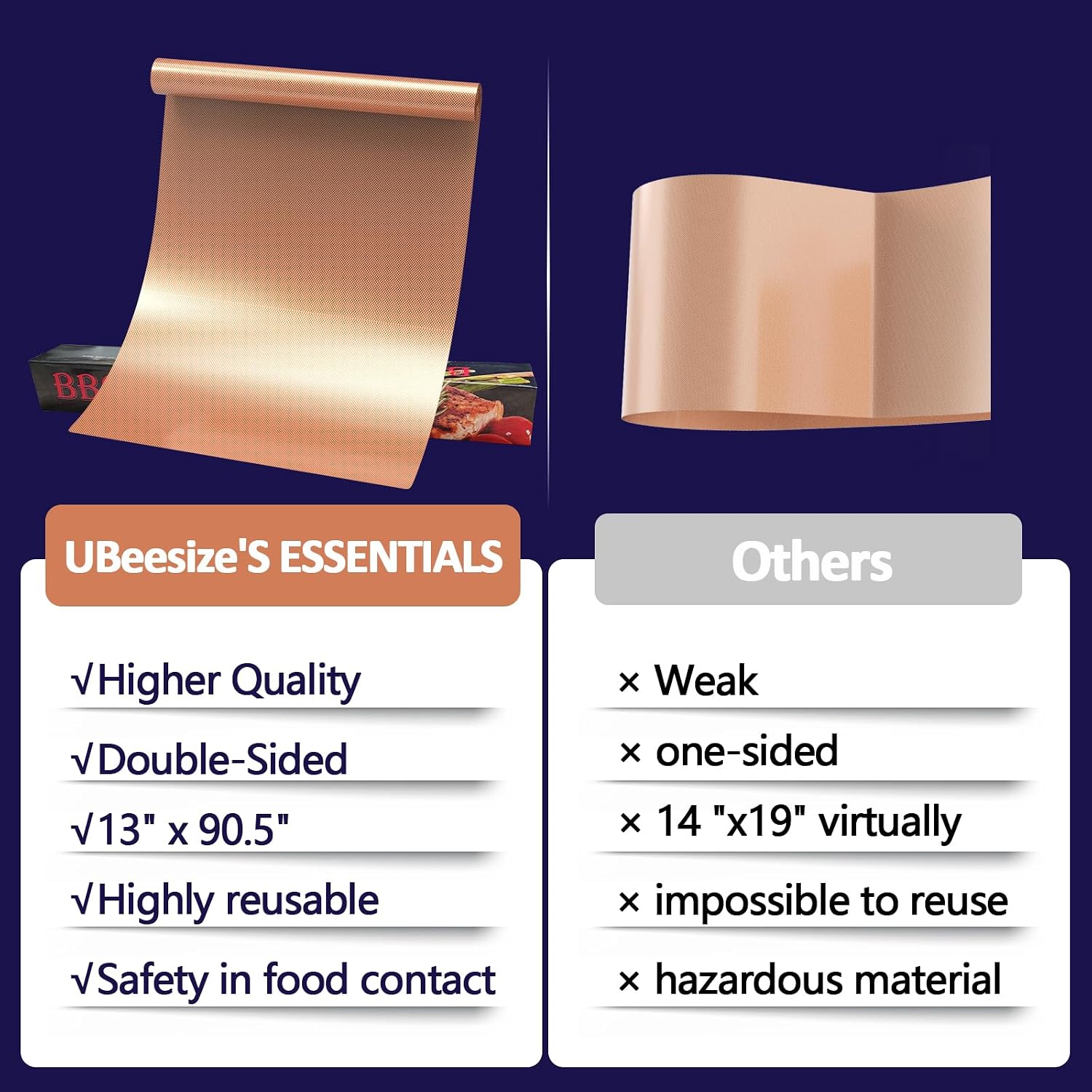 Copper Non-Stick Reusable Grill Mat Roll 13x90 Inch