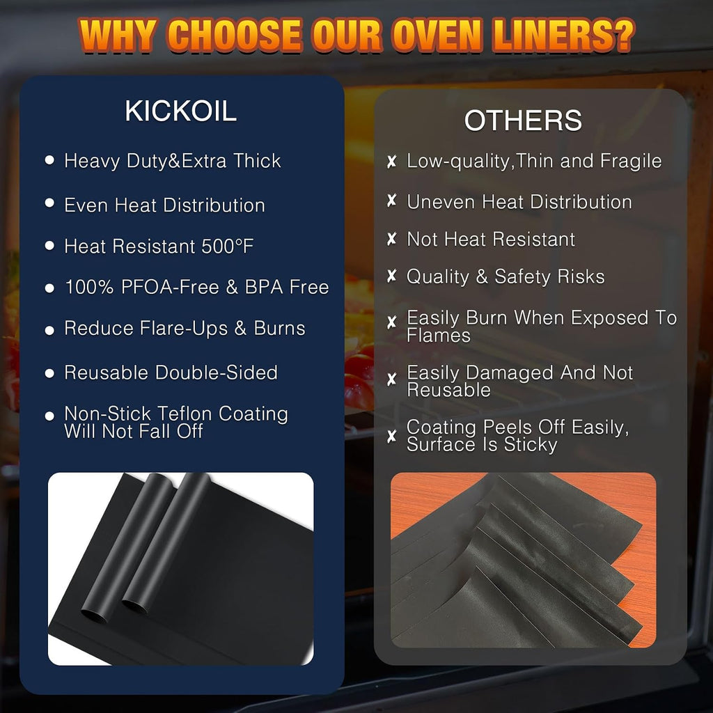 Black Non-Stick Oven Liner Mats 4 Pack
