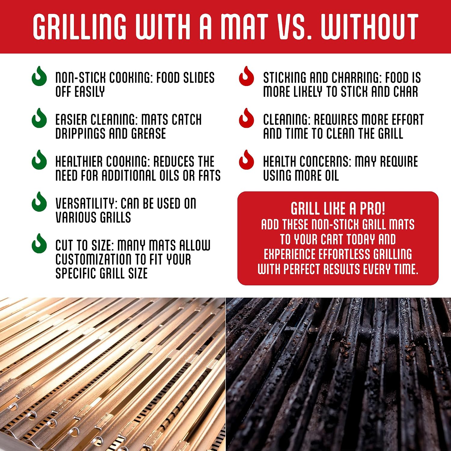 Black Non Stick Reusable Grill Mats Set of 3