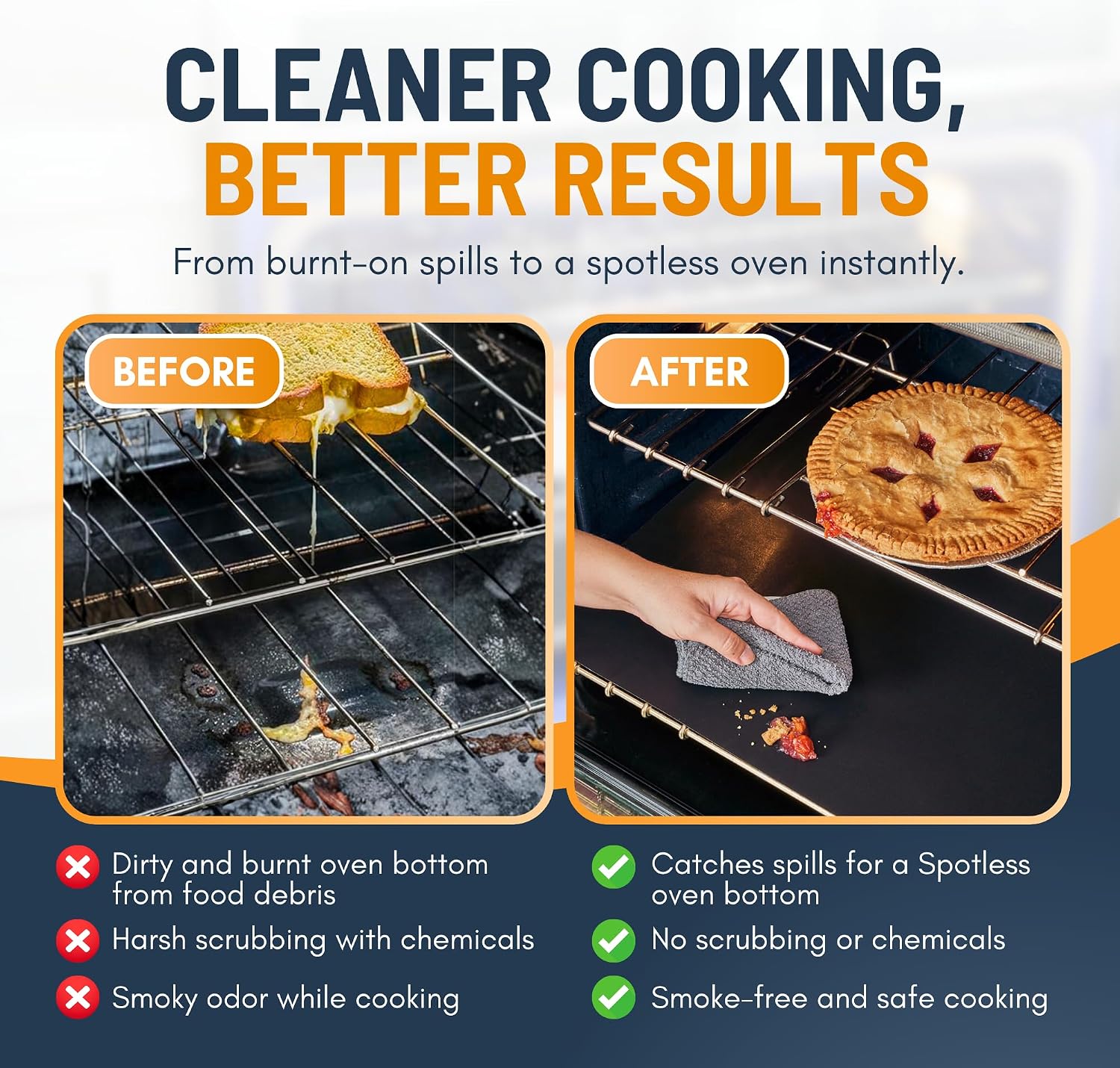 Black Non-Stick Reusable Oven Liner Mats